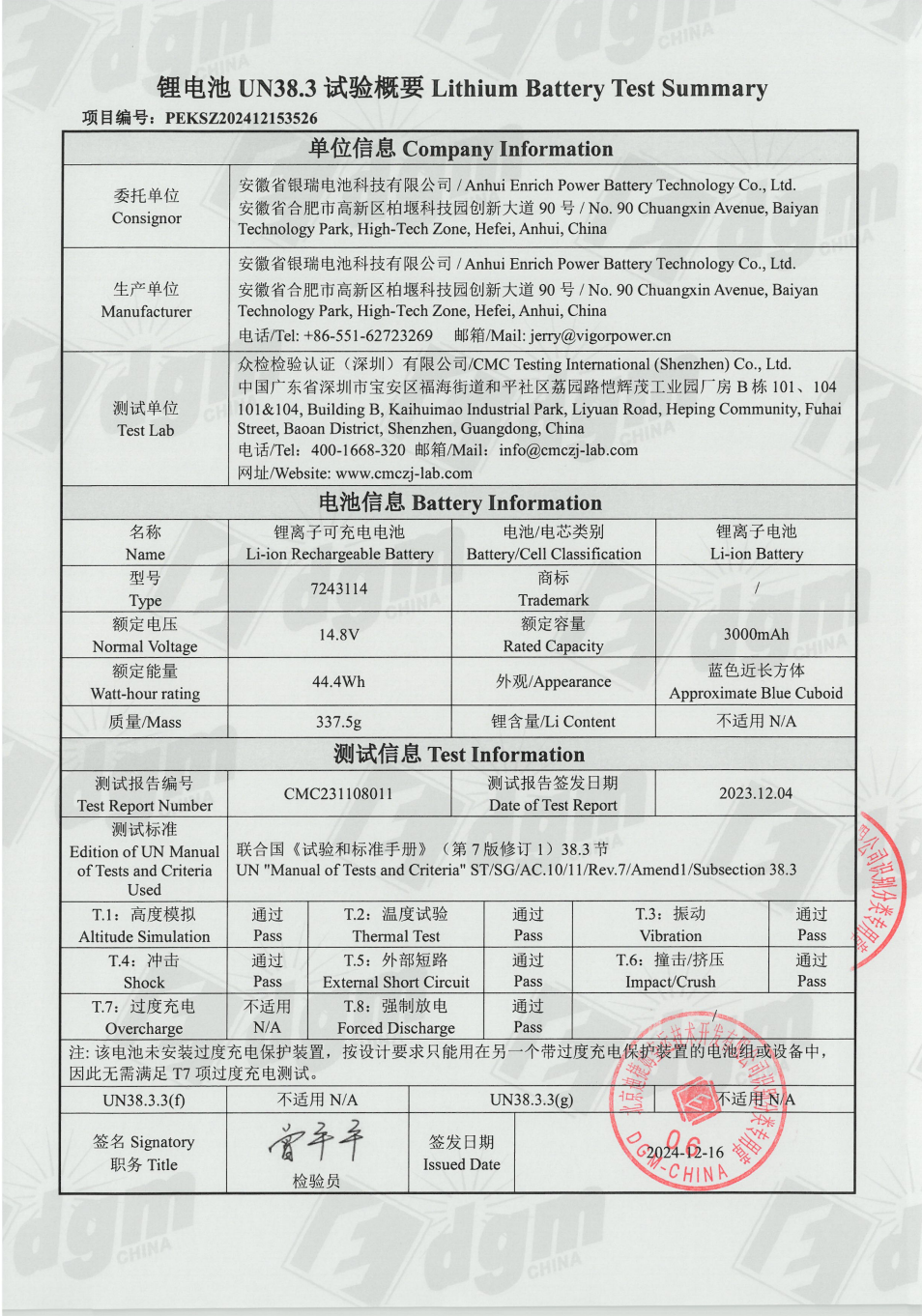 Lithium Battery Test Summary.png