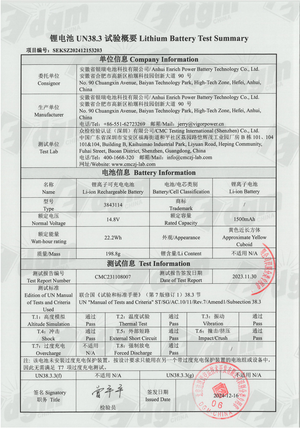 Lithium Battery Test Summary.png