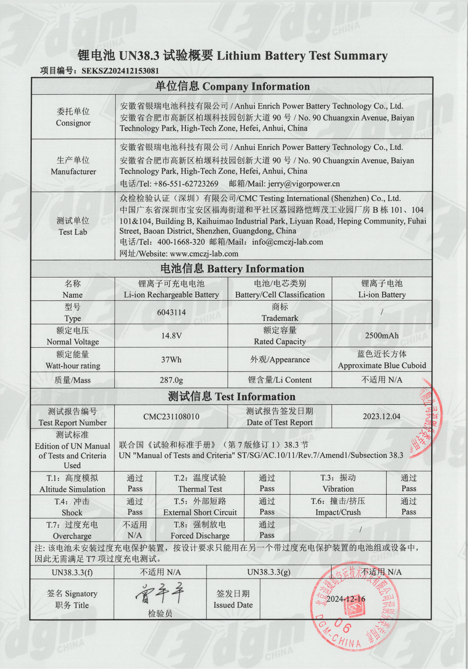 Lithium Battery Test Summary.png