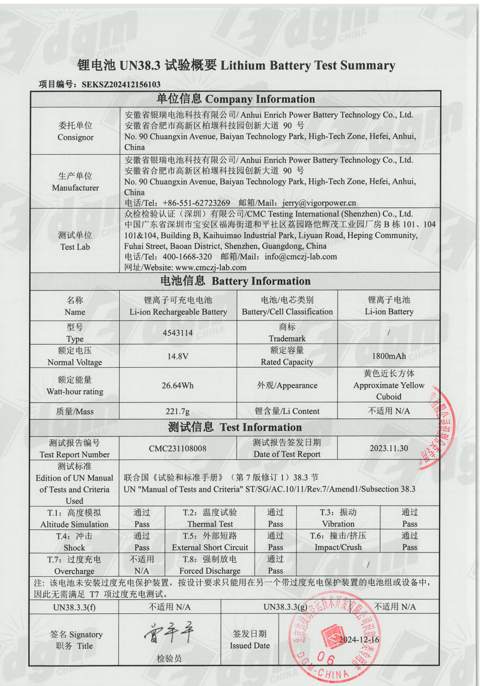 Lithium Battery Test Summary.png