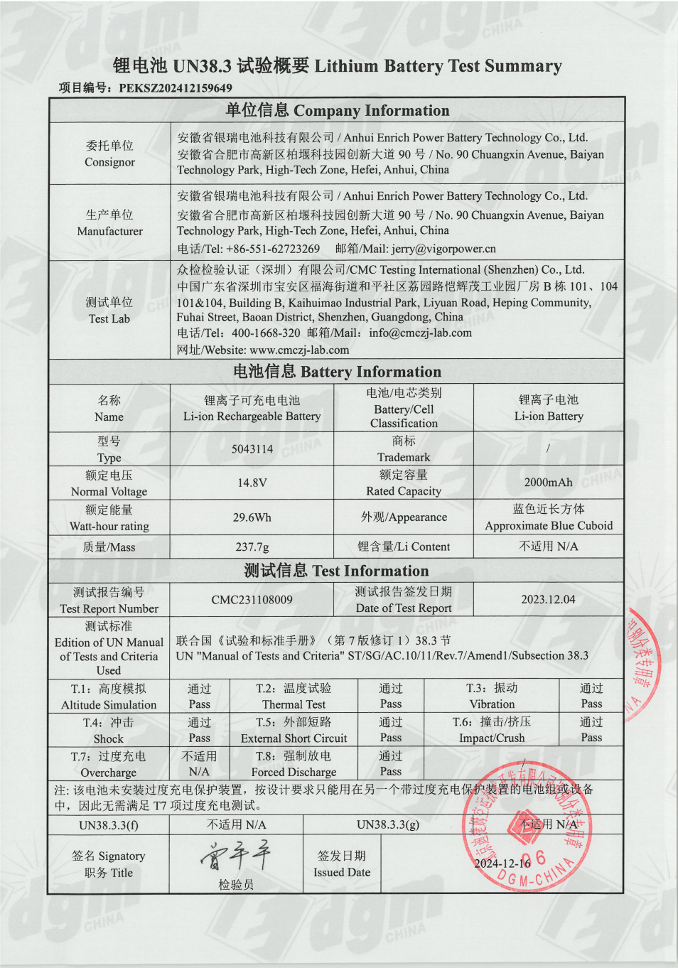 Lithium Battery Test Summary.png