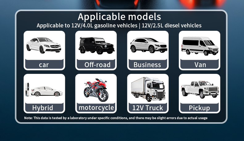 Emergency car starter essential for having a car