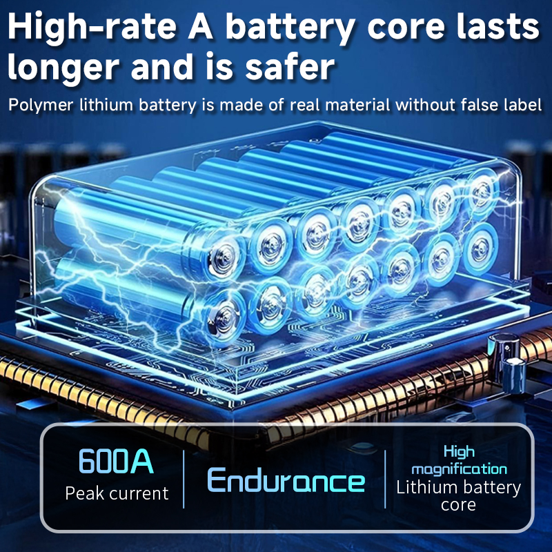 130000Rpm Powerful Wireless Blowing Suction One High Power Vehicle Portable Vacuum Cleaner for Car Jump Starter 130000Rpm Powerful Wireless Blowing Suction One High Power Vehicle Portable Vacuum Cleaner for Car Jump Starter